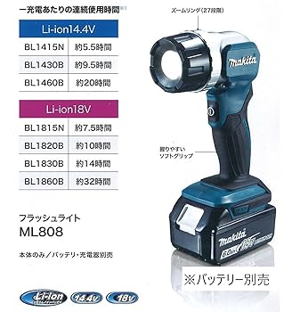 Makita - マキタフラッシュライトML802 Makita 18V LXT Lithium-Ion Cordless LED Flashlight (Tool